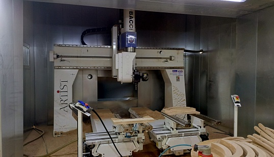 Заемное финансирование на приобретение оборудования ООО «Омега» Заемное финансирование на приобретение оборудования ООО «Омега»